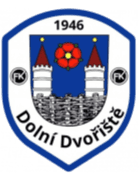 Dolni Dvoriste Dolni Dvoriste