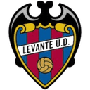 Levante U20 Levante U20