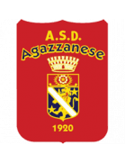 एएसडी अगाज़ानेसे