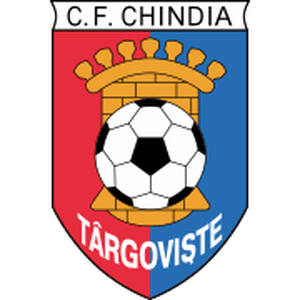 Chindia Targoviste