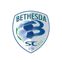Bethesda SC Bethesda SC