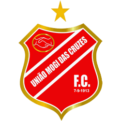 उनियाओ मोगी यूथ उनियाओ मोगी यूथ