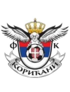 কোরিচানি