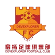 শিয়ান গাওক্সিন নং ২ মিডল স্কুল কুইতো U15