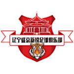 Liaoning Shengjing Xinrui Liaoning Shengjing Xinrui