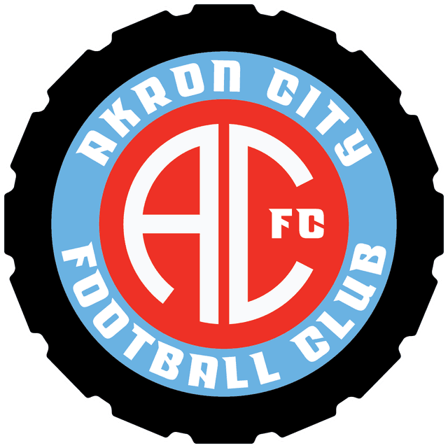 অ্যাক্রন