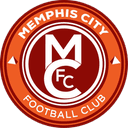 Memphis FC Memphis FC
