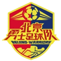 Beijing Warriors Beijing Warriors