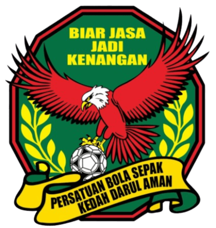 Kedah U20