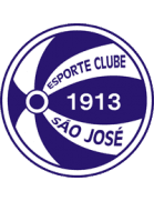 साओ जोस यू20 साओ जोस यू20