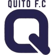 Quito FC Quito FC
