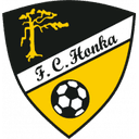 FC Honka U21 FC Honka U21