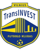 FK Transinvest Women