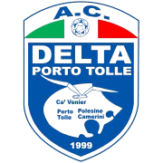Delta Porto Tolle Delta Porto Tolle