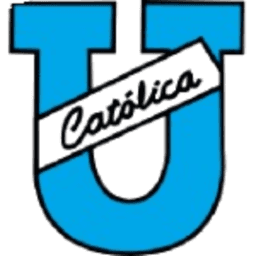 Universidad Catolica del Ecuador U19 Universidad Catolica del Ecuador U19