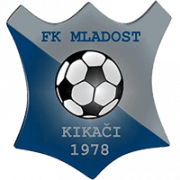 ম্লাদোস্ত কিকাচি
