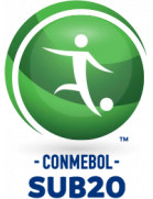 Sudamericano Sub-20 de la CONMEBOL