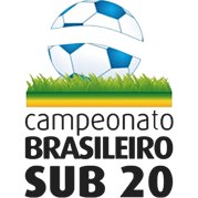 Campeonato Mineiro Sub-20 brasileño