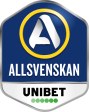 Allsvenskan sueca