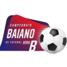 Campeonato Baiano 2 de Brasil