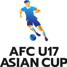 Copa Asiática Sub-17 de la AFC