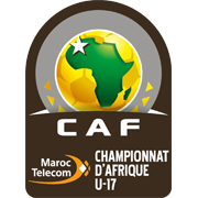 Clasificación para la Copa Africana de Naciones Sub-20 de la CAF