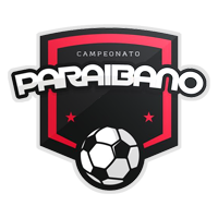 Copa RS sub-20 brasileña