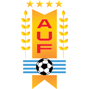 Liga de Reservas de Uruguay