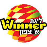 Liga B de Israel