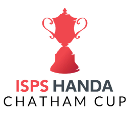 Copa Chatham