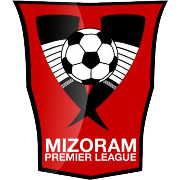 Liga Premier de Mizoram