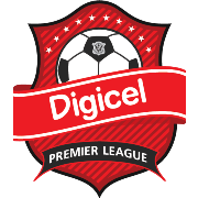 Liga Premier de Barbados