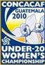 Campeonato Femenino Sub-20 de la CONCACAF