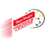 Liga Premier de Jamaica