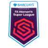Superliga Femenina de la FA inglesa