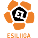 Esiliiga de Estonia
