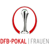 Copa Femenina de Alemania