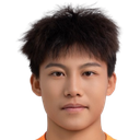 Li Haoyang
