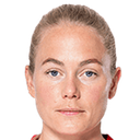 Guro Bergsvand