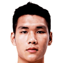 Huy van vuong