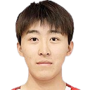Wang Guanqiao
