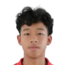 Zhong Minghong