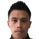 Hanif Aiman Adanan