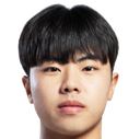 Choi Gi-Yun