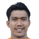 Hilman Syah