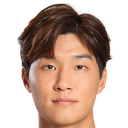 Kim Min-kyu