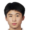 Yuan Junhao