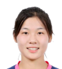 Sun Fangrui