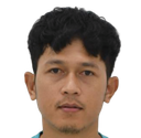 Piyaphon Phanichakul