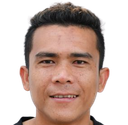 Alongkorn Joranathong